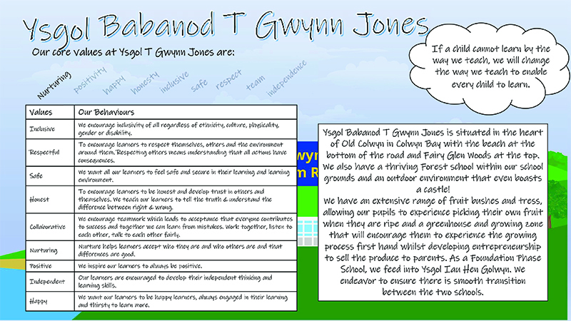 poster school core values